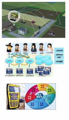 LoRa憑什么傳得遠(yuǎn)、信噪比高、誤碼率低？深度解析遠(yuǎn)距離無(wú)線通信技術(shù)的核心優(yōu)勢(shì)