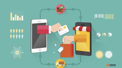 電商時代下，產品包裝設計如何借力網絡技術？